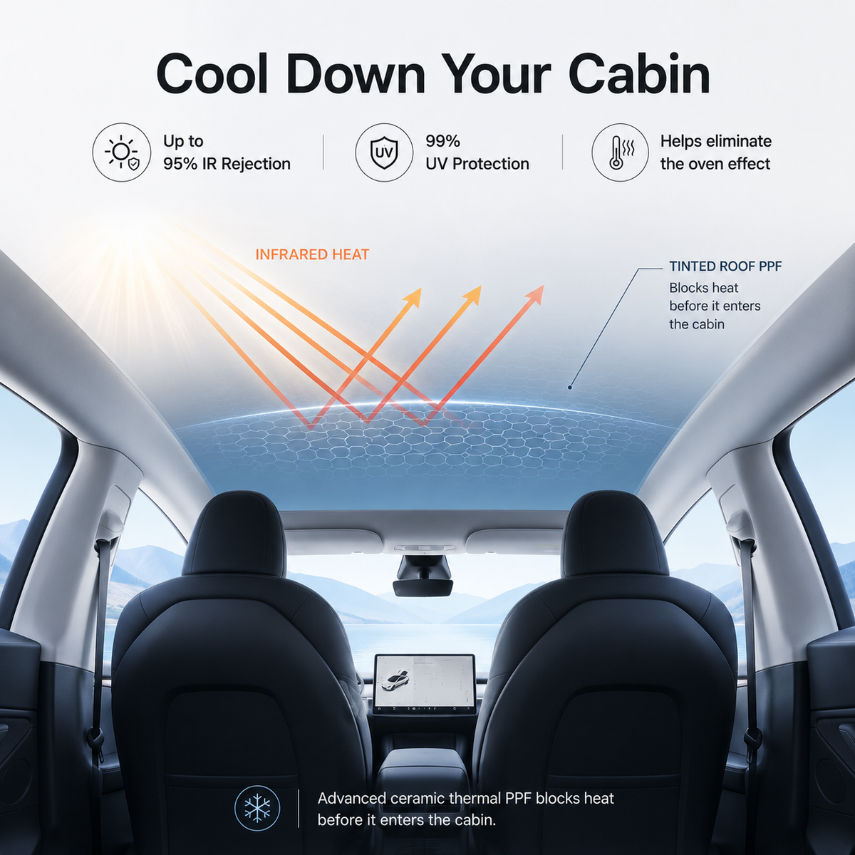 Model Y Juniper Tinted Roof Protection - PPF Kit