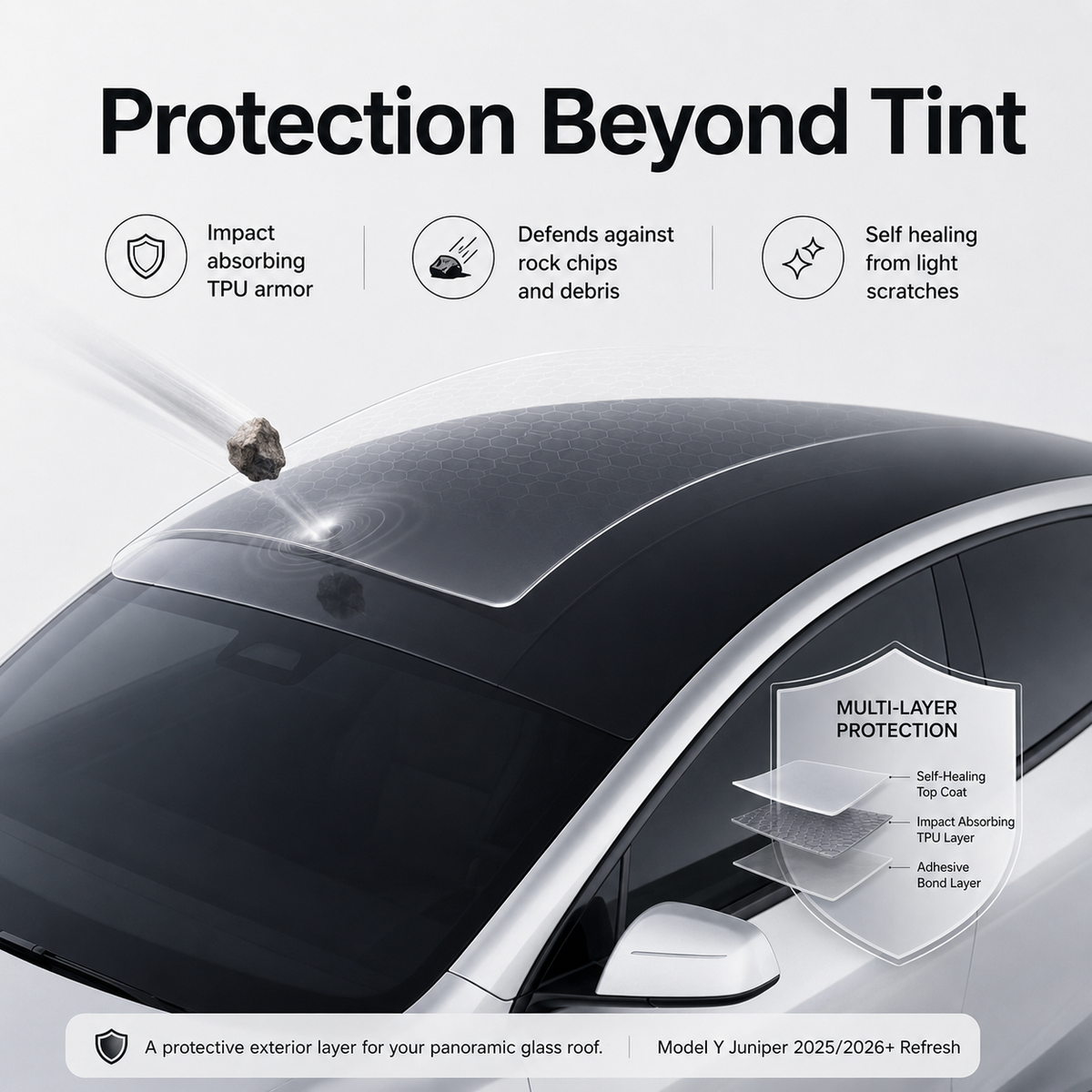 Model Y Juniper Tinted Roof Protection - PPF Kit