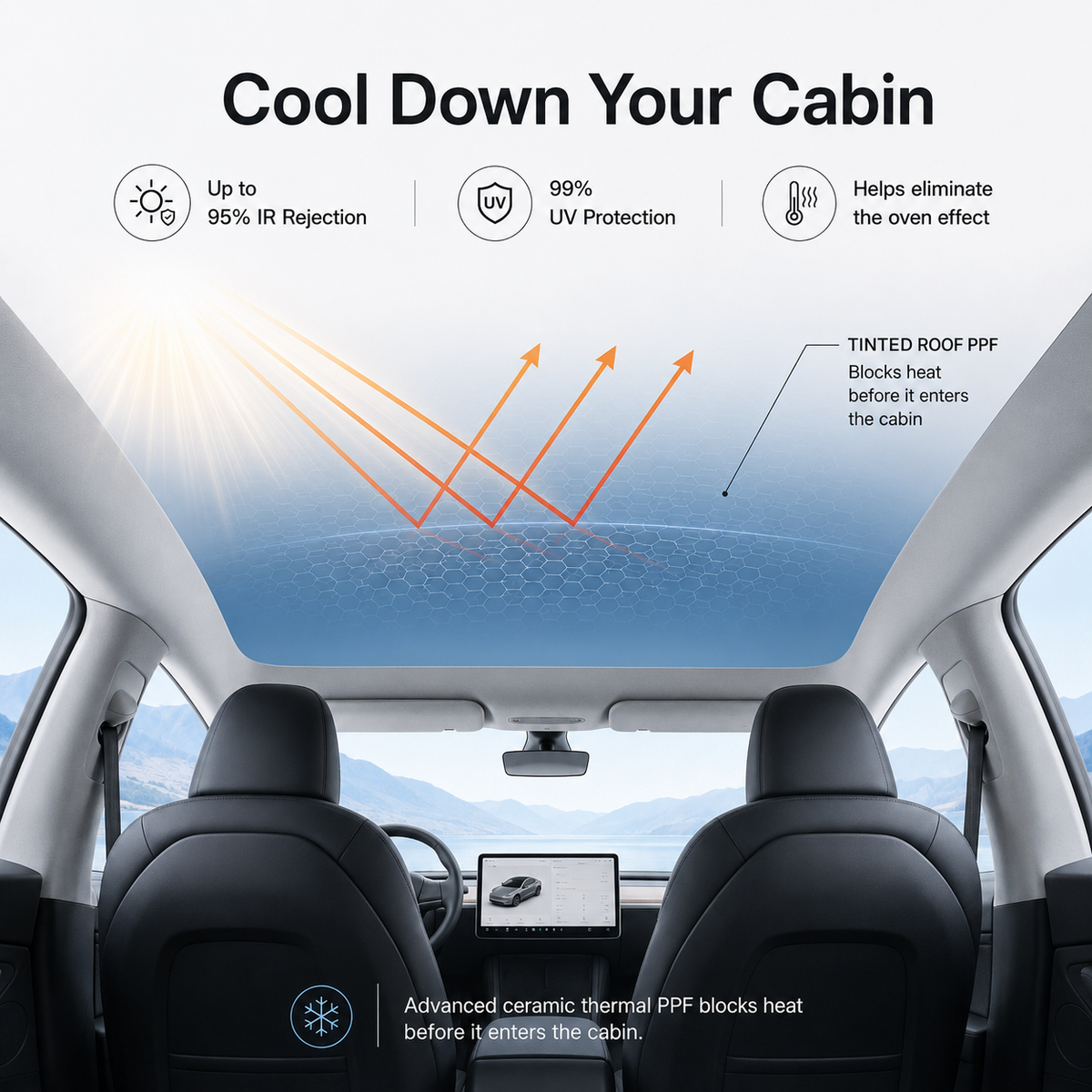 Model Y (2020-2025) Tinted Roof Protection - PPF Kit