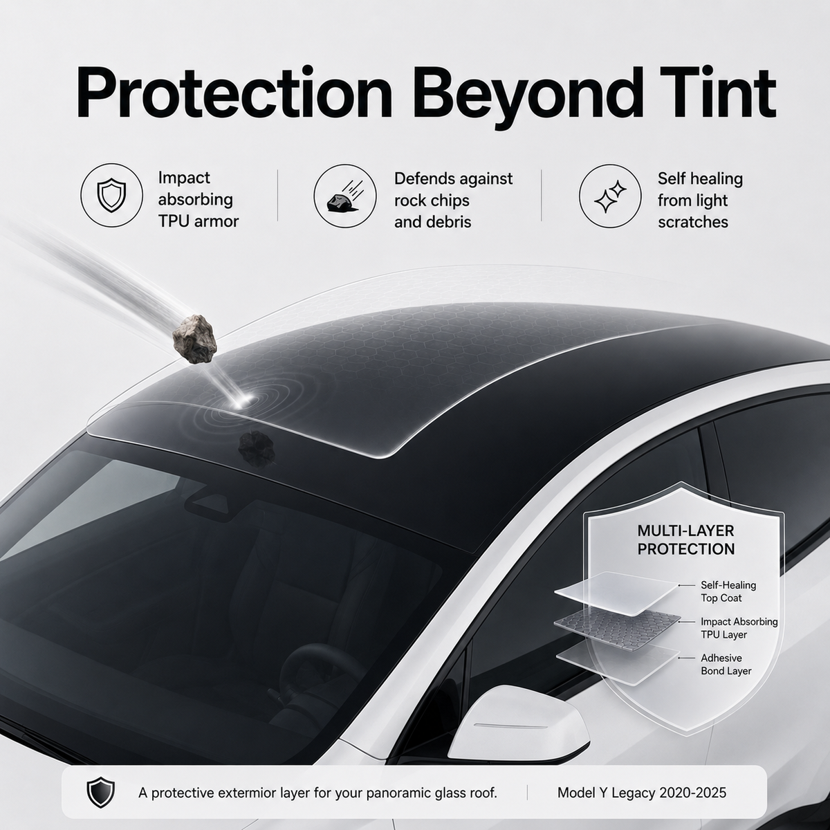 Model Y (2020-2025) Tinted Roof Protection - PPF Kit