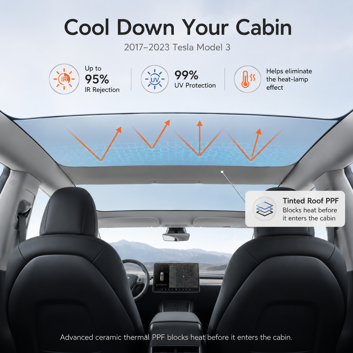 Model 3 (2017-2023) Tinted Roof Protection - PPF Kit