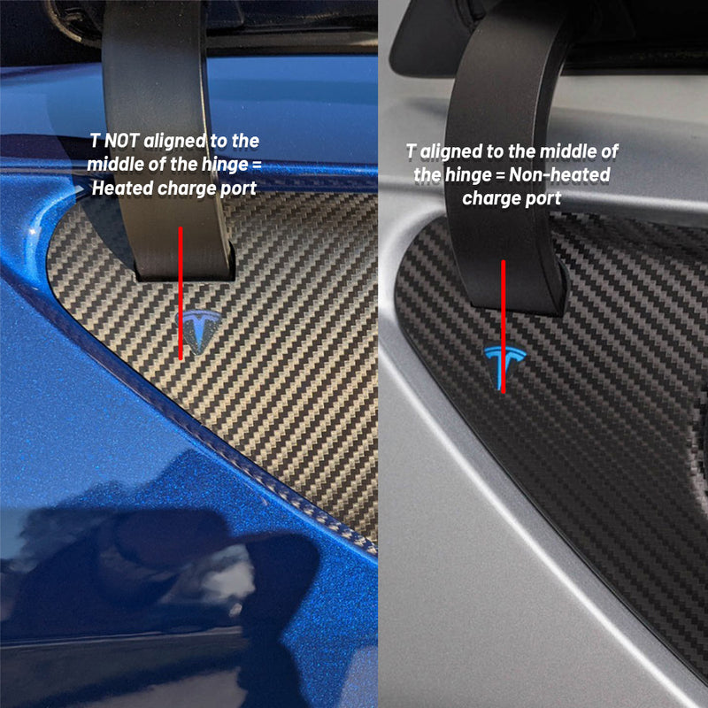 What's the difference?