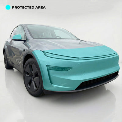 Model Y Premium partial front kit coverage